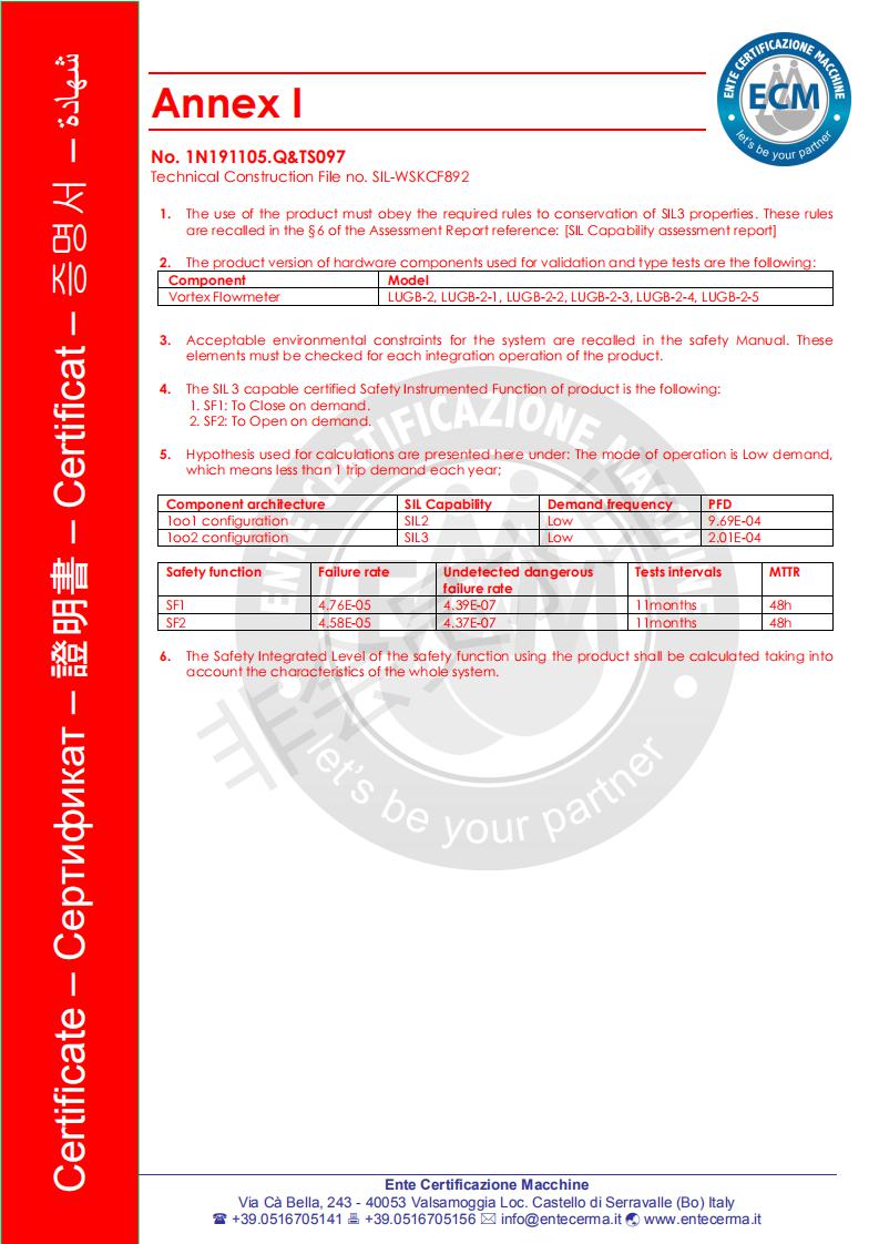 61、涡街蜜桃AV在线免费SIL认证