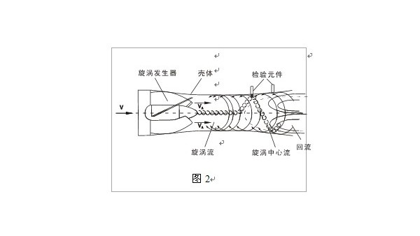 智能旋进旋涡蜜桃AV在线免费工作原理图文解析